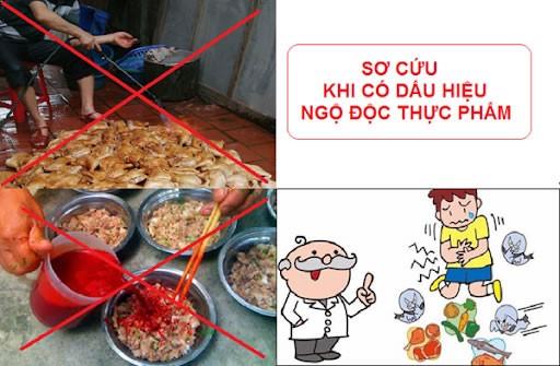 Ngộ độc thực phẩm và cách xử trí ngộ độc thực phẩm